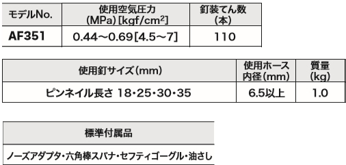 マキタ ピンタッカ AF351 新品_画像2