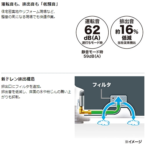 マキタ エアコンプレッサ AC500XL 青 一般圧・高圧 新品_画像5