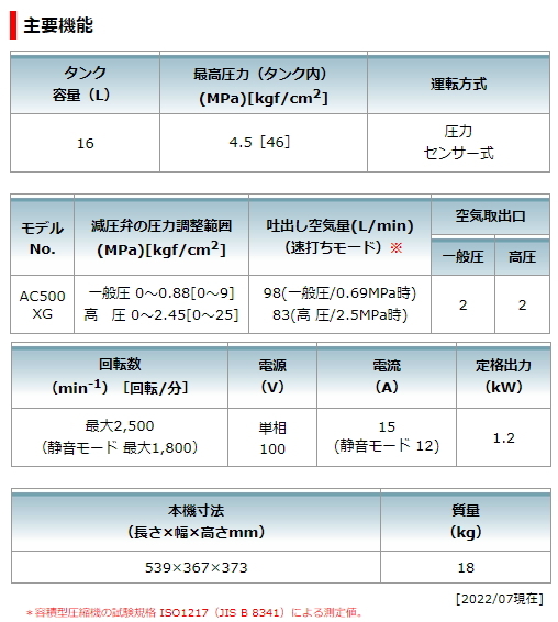 マキタ エアコンプレッサ AC500XGB 黒 一般圧・高圧 新品 7