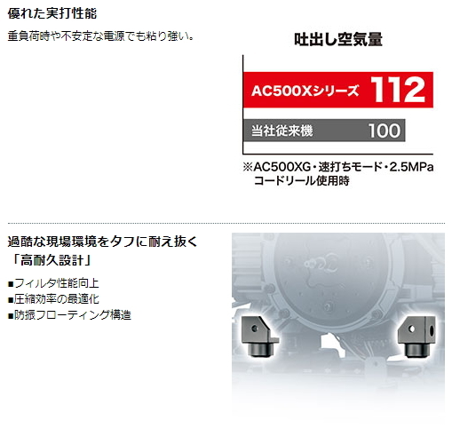 マキタ エアコンプレッサ AC500XGB 黒 一般圧・高圧 新品_画像4