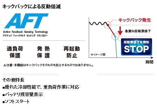 マキタ 100mm 充電式 ディスクグラインダ GA410DZ 14.4V 無線連動対応 本体のみ 新品_画像5