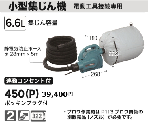 爆売り！】 マキタ 小型集じん機 450P 粉じん専用 新品 | tonky.jp