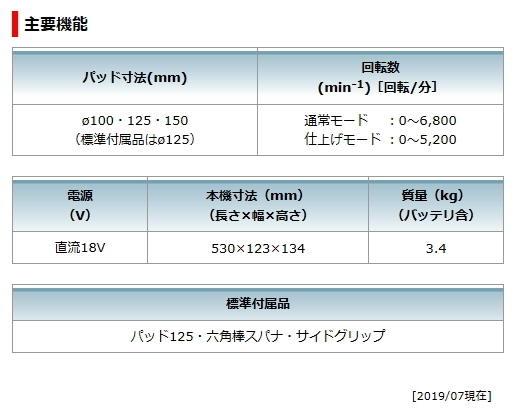 マキタ 125mm 充電式 ランダムオービットポリッシャ PO500DRG 18V 6.0Ah 新品_画像7