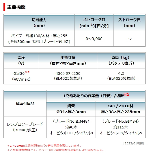 マキタ 充電式 レシプロソー JR002GRDX 40V 2.5Ah 新品_画像9