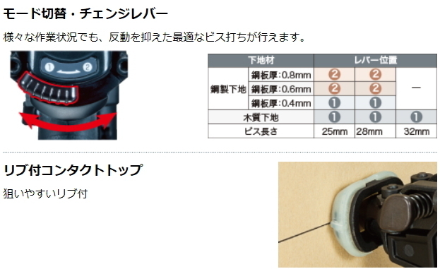  Makita 32mm высокого давления воздушный винт удар . машина AR320HR новый товар 