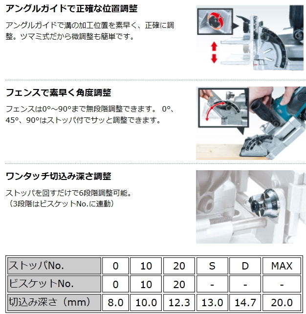 マキタ 充電式 ジョイントカッタ PJ140DRF 14.4V 3.0Ah 新品_画像3