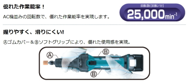 マキタ 充電式 ハンドグラインダ GD800DRG 18V 6.0Ah 新品_画像2