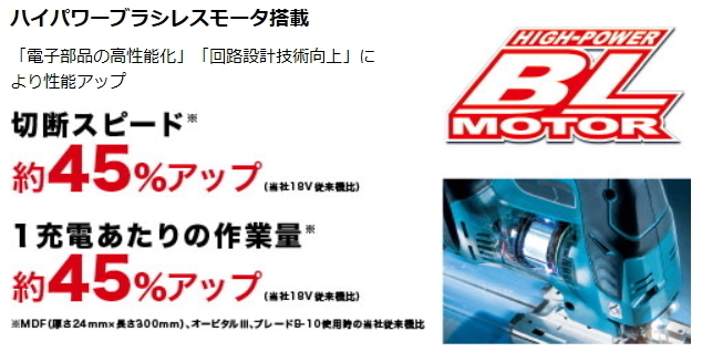 マキタ 充電式 ジグソー JV182DRG 18V 6.0Ah 新品_画像2