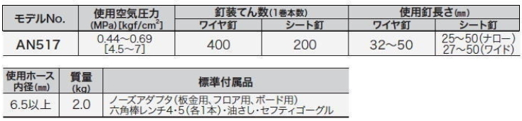 マキタ 50mmエア釘打 AN517 新品_画像2