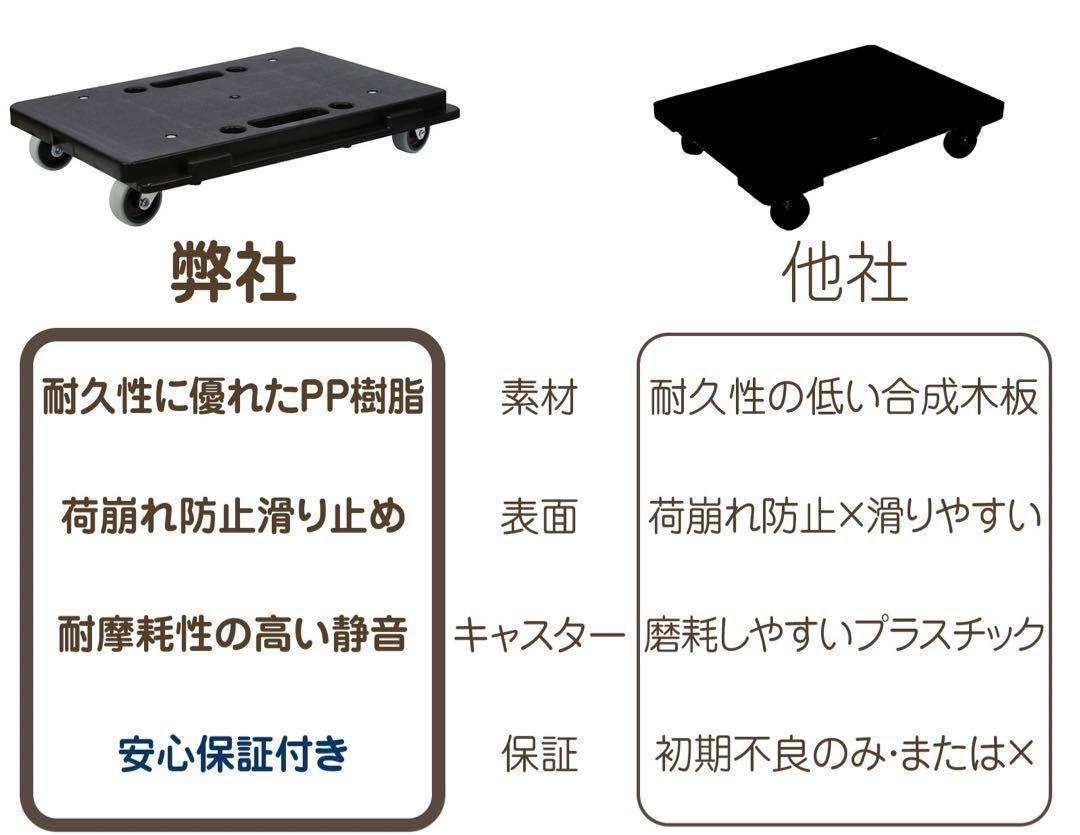 格安1791 平台車 【4個セット】 縦横9個連結 耐荷重100kg 重さ1.27kg_画像6