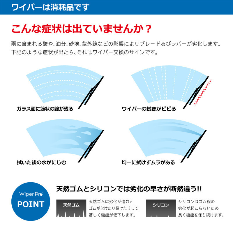 シリコンエアロワイパーヴァンガード H19.8～H25 ACA33W/38W、GSA33W 1台分/2本SET 送料無料N6043_画像6