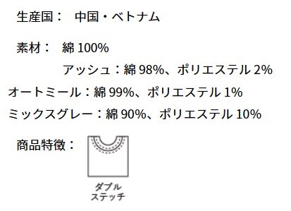 [ネコポス発送/2枚まで]◆UnaitedAthle 5001-01【0497アイビーグリーン・Lサイズ】5.6オンスハイクオリティTシャツが、即決798円 _画像6