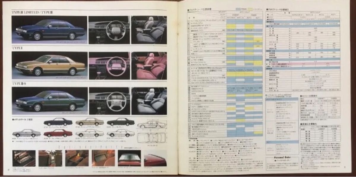 日産 初代グロリアシーマ (Y31前期) (昭和63年1月)＆シーマ (Y32後期)(1993年9月)新車カタログ 2冊セット