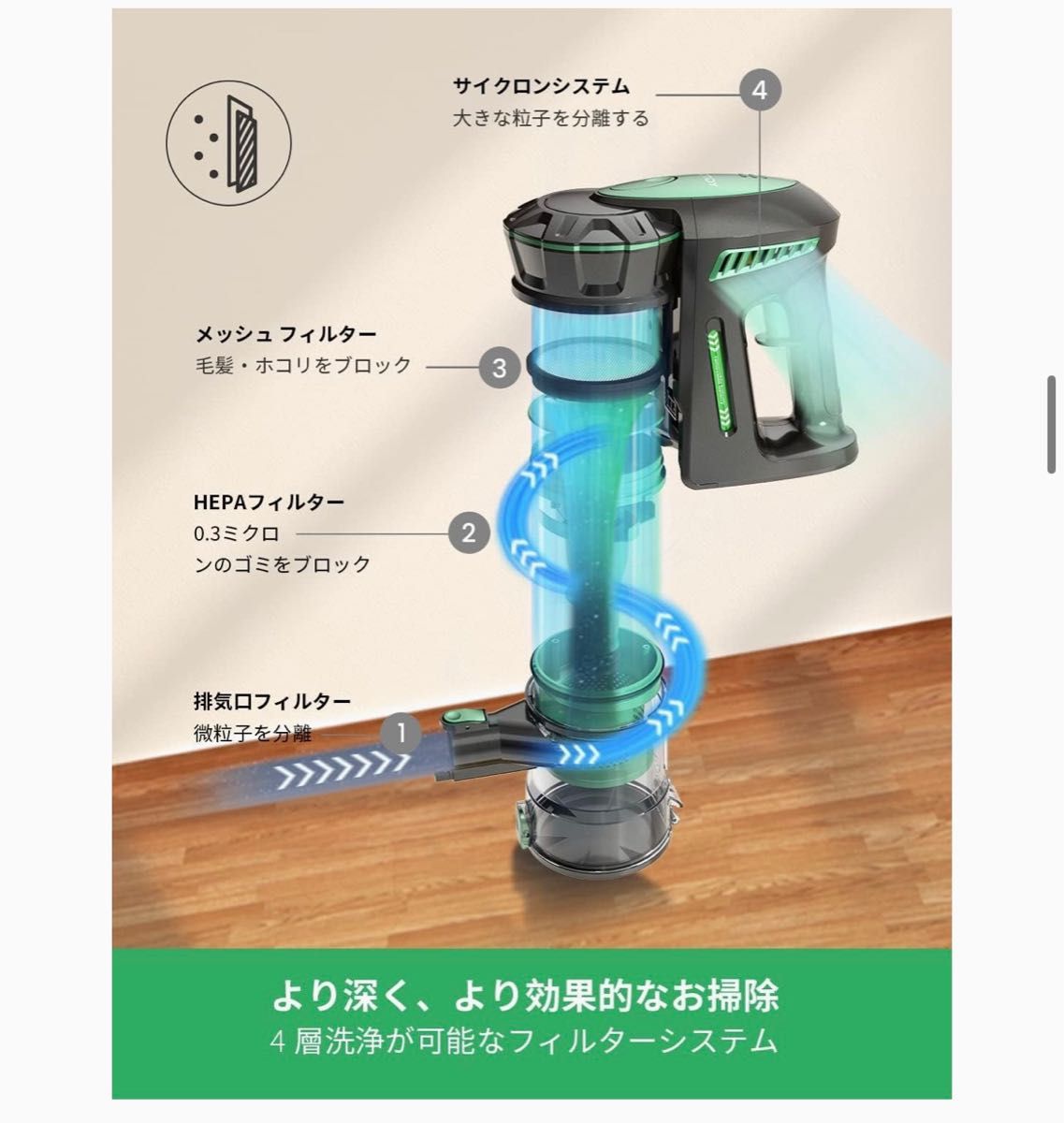 掃除機 コードレス 28000Pa 強力吸引 Vactidy V8 伸縮型 コードレス
