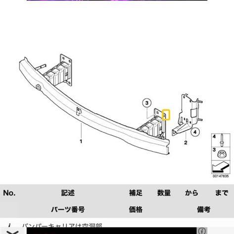 新品未使用　BMW純正 MINI純正 フロントキャリア　ナット　１０個　51117070183 ほぼE系　 R系　ミニクーパー_画像6