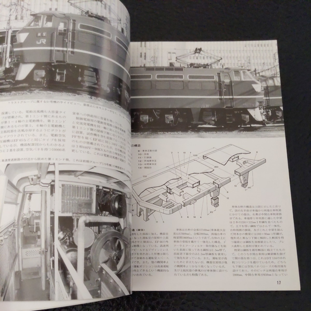 SHIN企画『機関車ＥF６６』4点送料無料鉄道関係多数出品_画像9