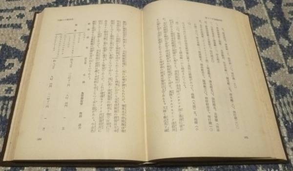 朝日時局読本 第1巻〜第10巻 朝日新聞社 ノンフィクション・ 朝日時局読本 第1巻〜第10巻 朝日新聞社 ノンフィクション・