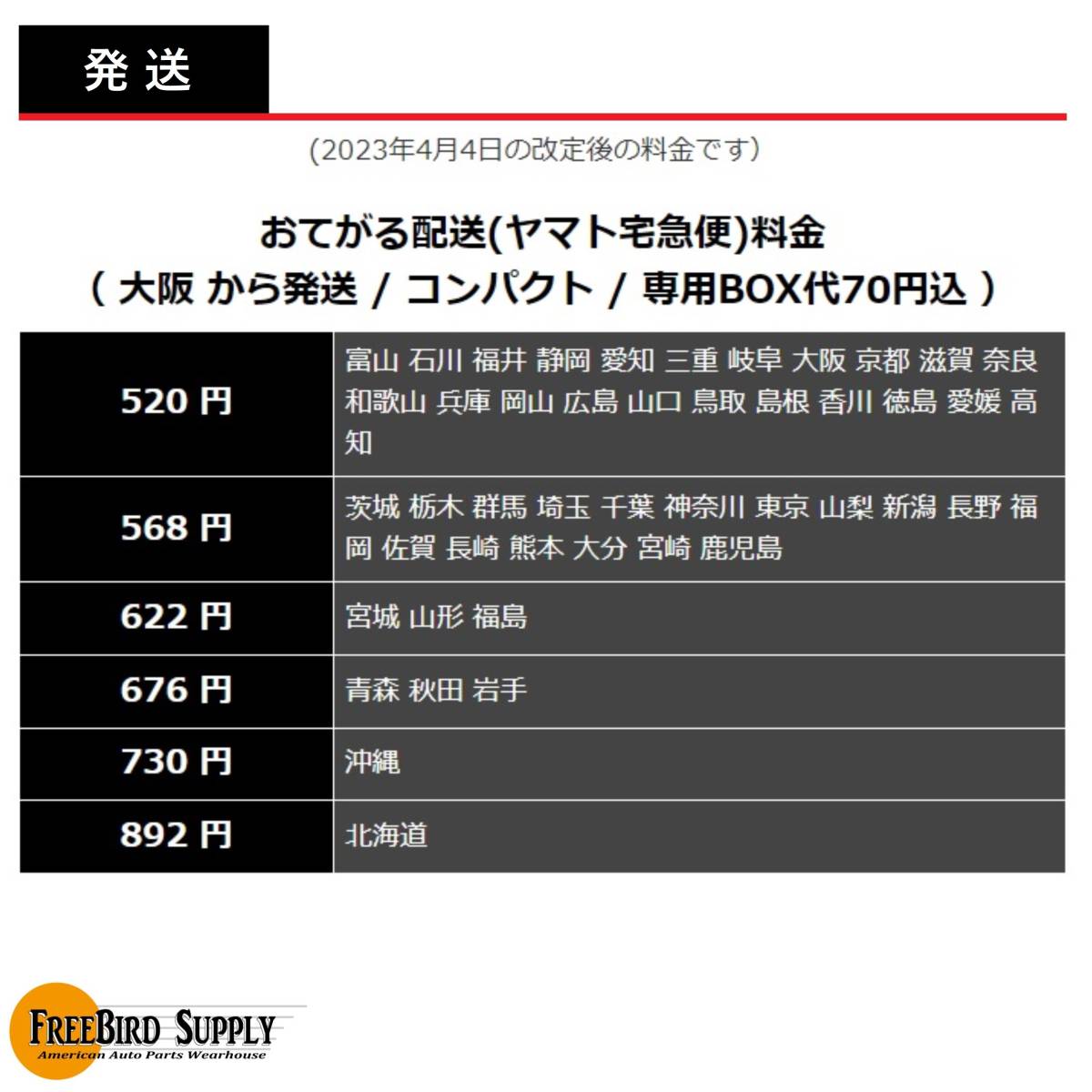 CHP005#1 3ボタン キーレス キーホブ リモコン チップ付属 ダッジ 1999~2005 ラム / 1999~2004 ダコタ / 1999~2003 デュランゴ キャラバン_画像7