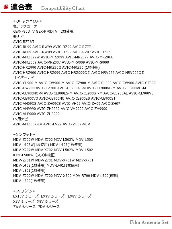 ■□ AVIC-ZH07 カロッツェリア 地デジ フィルムアンテナ 両面テープ 取説 ガラスクリーナー付 送料無料 □■_適合表 フィルムアンテナ