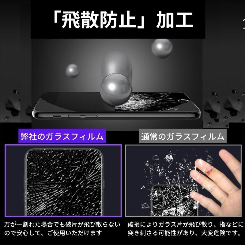 iPhone 15ProMax アンチグレア 強化ガラス フィルム 非光沢 マット さらさら 反射防止 指紋防止 15 Pro Max_画像6