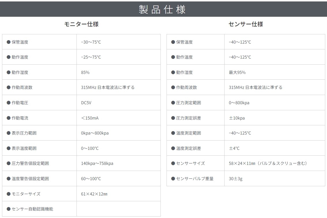 [送料無料] [ウェッズ] [WEDS GEAR] [TPMS MR LITE] タイヤ空気圧モニタリングシステム [No.53006] [1SET] [正規品] [エアーチェック]_画像7