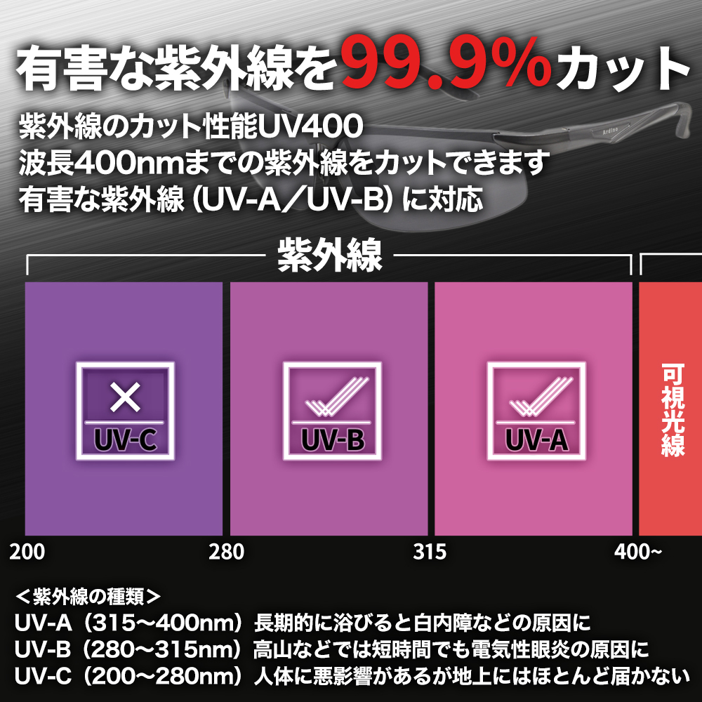 I)偏光サングラス 紫外線カット99.9% UV400 メンズサングラス スポーツ アウトドア ドライブ 釣り 超軽量金属フレーム,新品!。_画像3