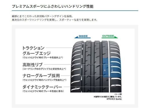 ◆在庫あり! 即納 2本Set 235/40R19 235/40-19 TOYOプロクセススポーツ2 レクサス GS RC IS マークX VW ザ・ビートル パサート アウディQ2_画像7