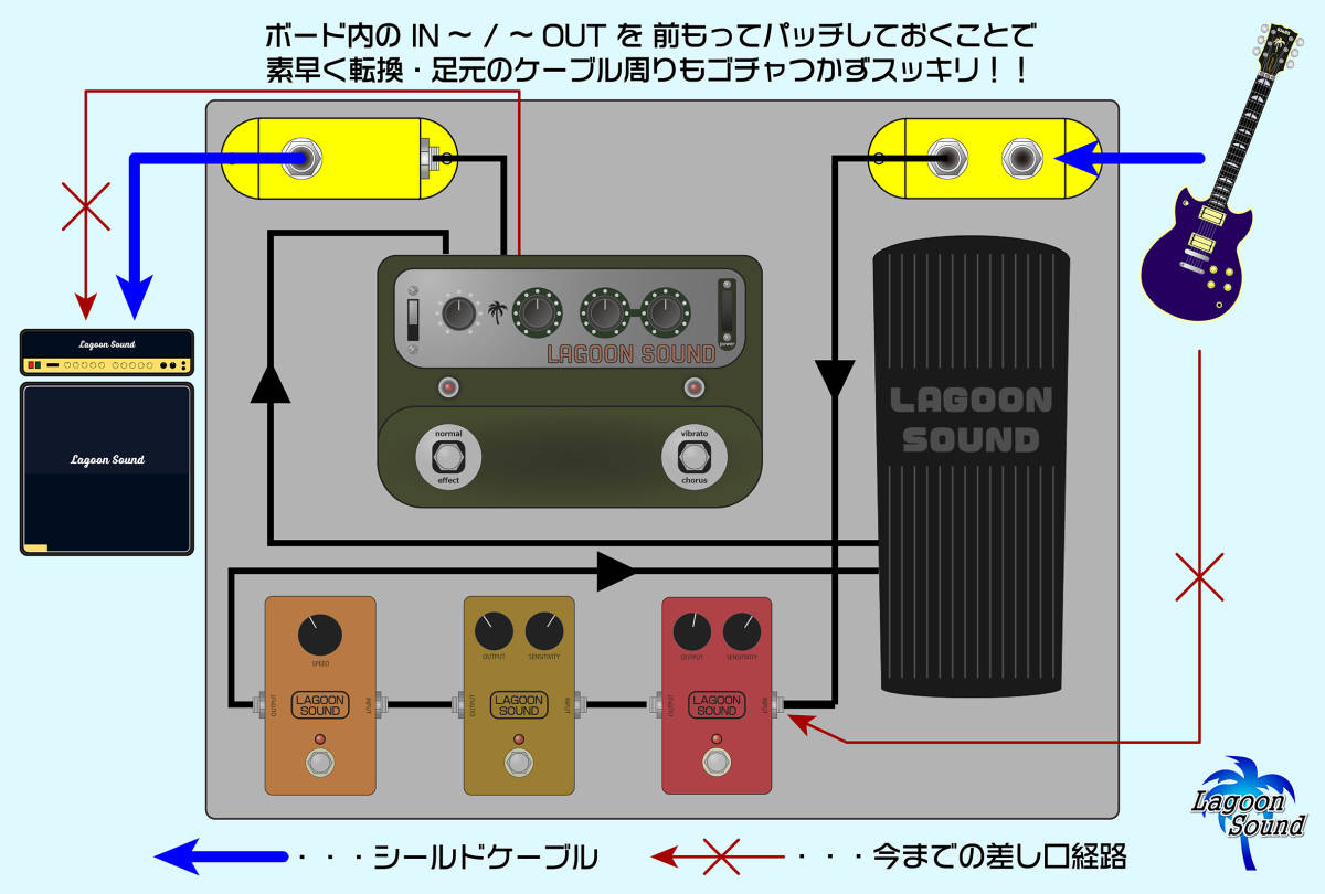 JCBoneL】JCB one TL =PURPLE=《超便利 #ジャンクションボックス:ボード内の配線整理 #BELDEN仕様》=TL=【1系統/TS】超軽量 #LAGOONSOUND_画像5