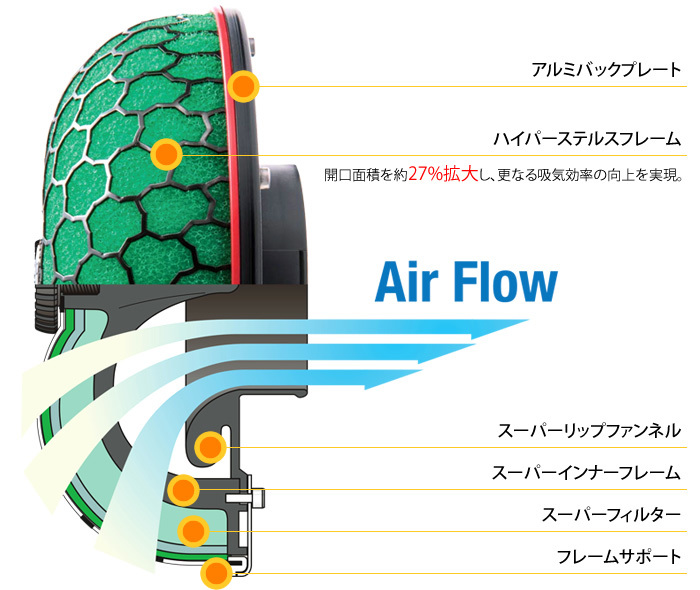 HKS Super Power Flow ソニカ CBA- L405S 70019-AD104 スーパーパワーフロー インテーク_画像4