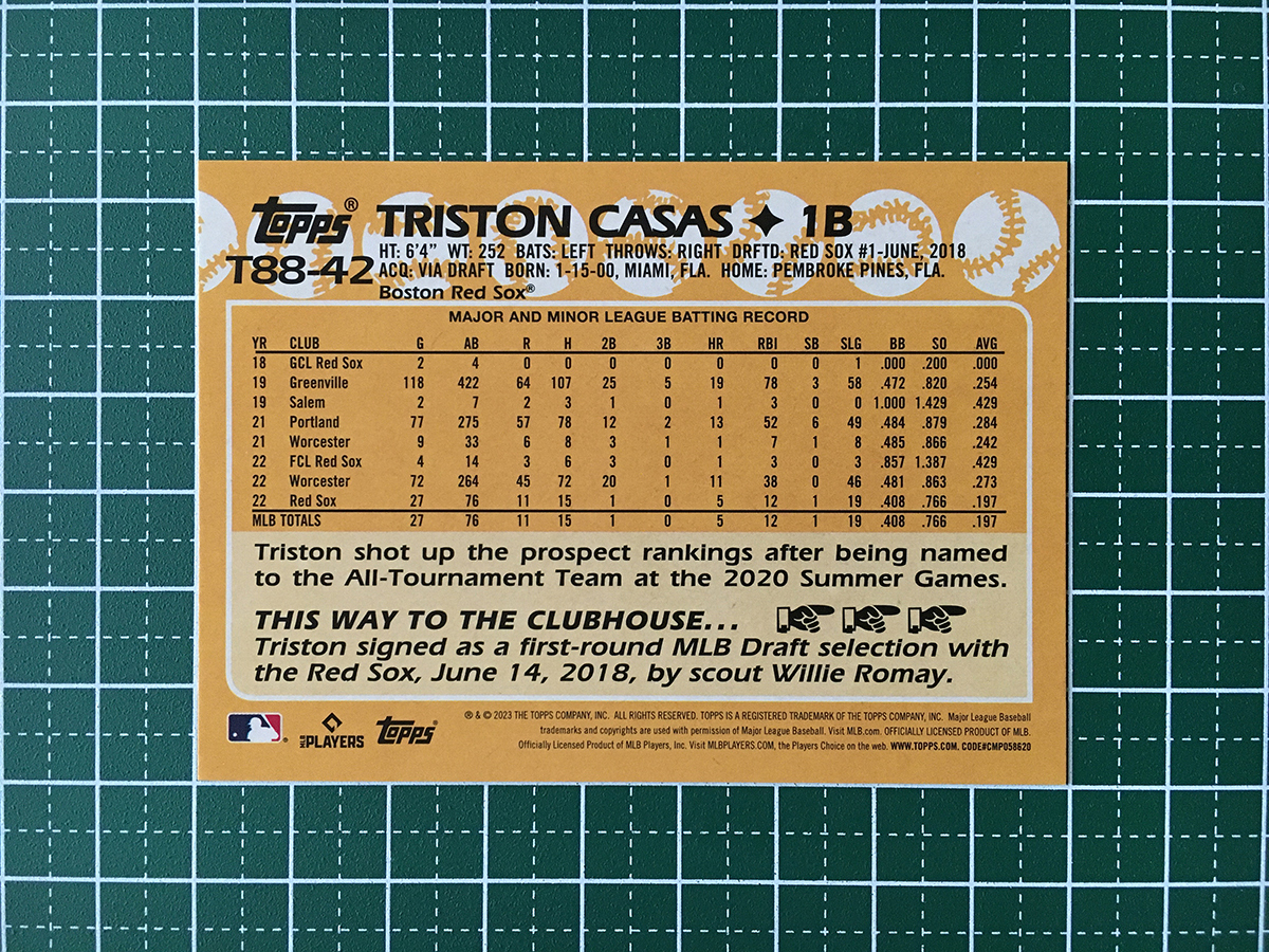 ★TOPPS MLB 2023 SERIES 1 #T88-42 TRISTON CASAS［BOSTON RED SOX］インサートカード「1988 TOPPS BASEBALL」ルーキー「RC」★_画像2