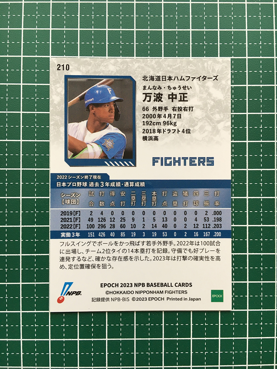 ★EPOCH 2023 NPB プロ野球カード #210 万波中正［北海道日本ハムファイターズ］レギュラーパラレル「銀」★_画像2