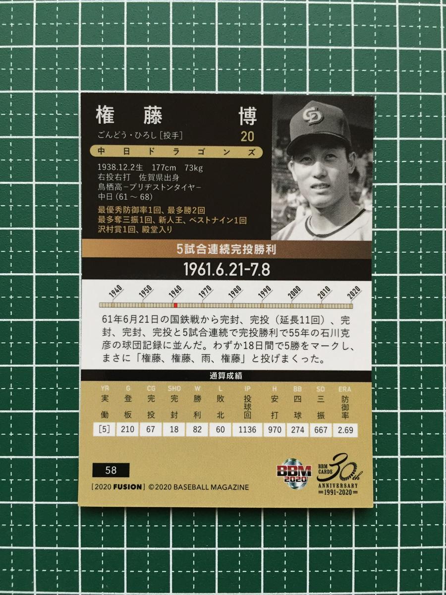 ★BBM 2020 プロ野球 FUSION #58 権藤博［中日ドラゴンズ］レギュラーカード「記録の殿堂」20★_画像2