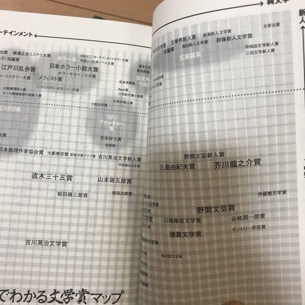 送料無料 2冊セット 文学賞メッタ斬り！ 文学賞メッタ斬り!リターンズ 大森望/豊崎由美 業界騒然 読書家待望く_画像10