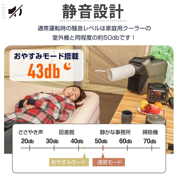 スポットクーラー ポータブルクーラー 車中泊 静音 冷房 冷風機 スポットクーラー ポータブルクーラー 車中泊 静音 冷房 冷風機