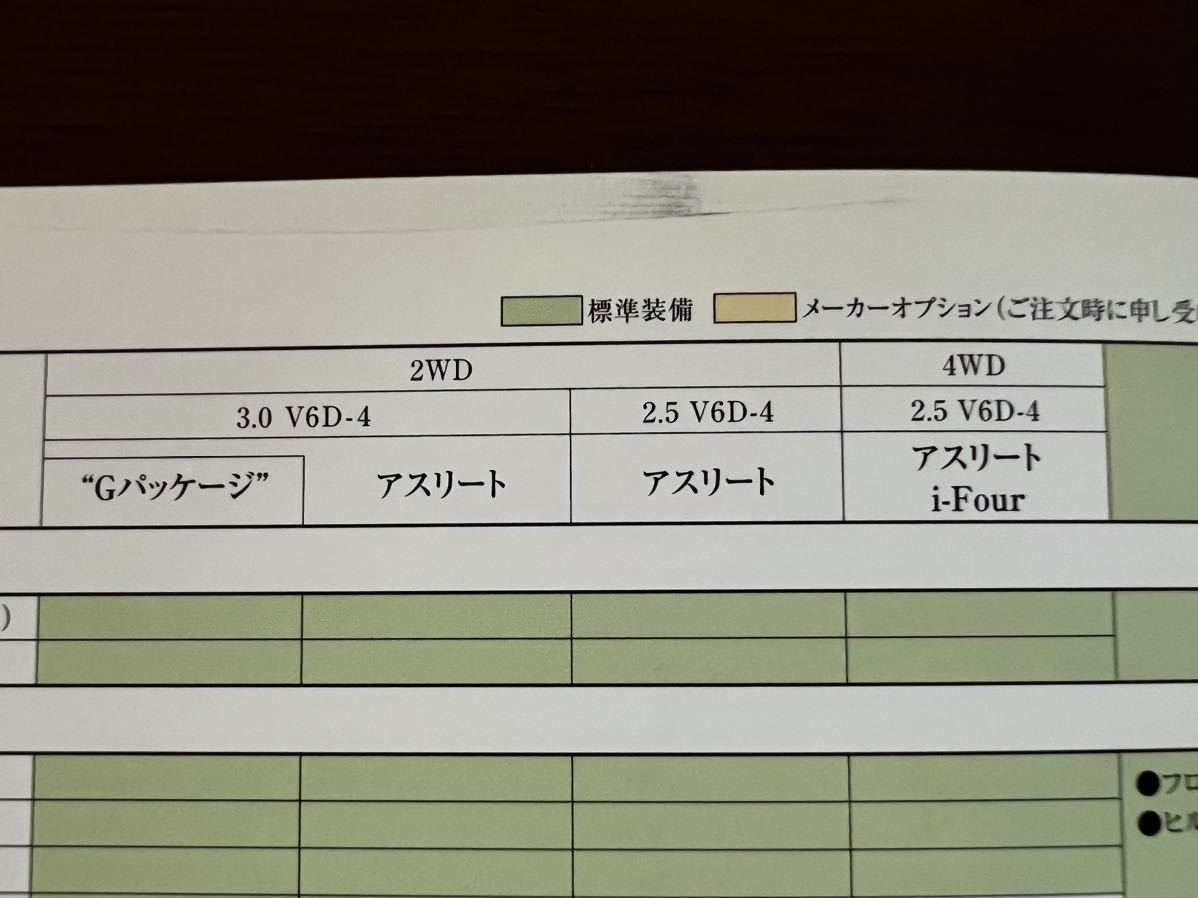 2004年8月発行 GRS182/180/181系クラウンアスリート　カタログ＋アクセサリーカタログ_画像4