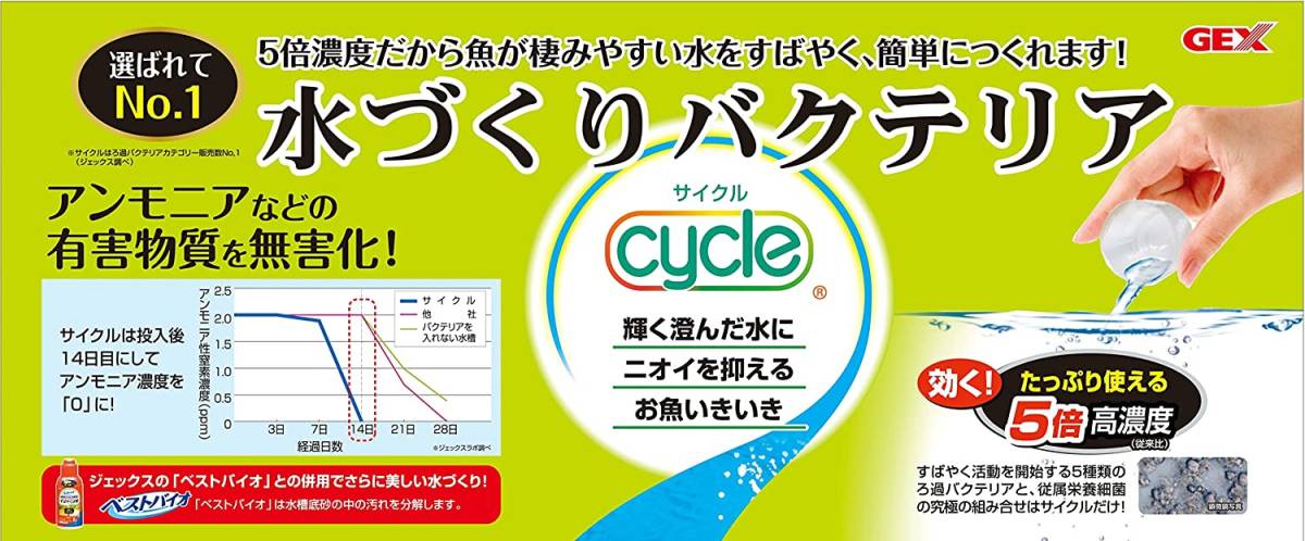 GEXjeks cycle 250ml стоимость доставки единый по всей стране 520 иен (4 шт до включение в покупку возможность )