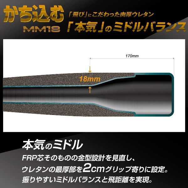 オンラインショップ ◇1円スタート限定軟式バット