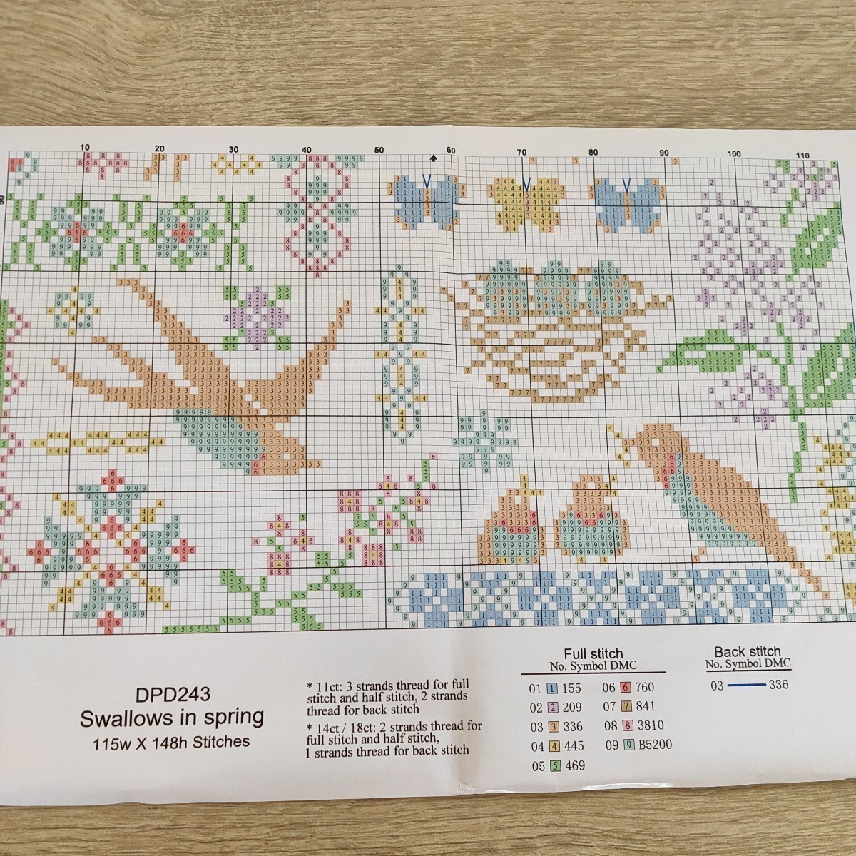 クロスステッチキット swallows in spring (ライトブルー) 幸せを運ぶ鳥 ツバメ 14CT 28×33cm 図案印刷なし 刺繍の画像4