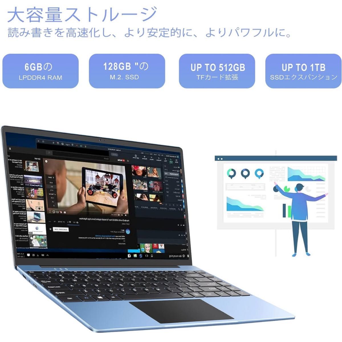 ノートパソコン 14インチ(Windows/DDR4 6GB RAM+256GB