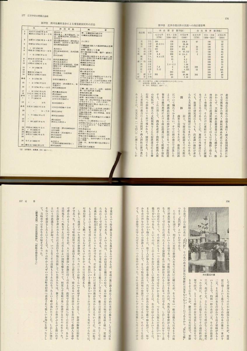 RC323NA 1977年毎日放送文化双書より「7 大阪の世相」（江戸～昭和）と「5 大阪の商業と金融」（近世）の2冊 　_画像3
