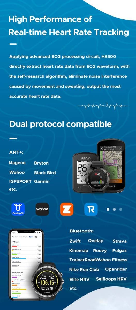 GEOID HS500 heart rate meter monitor 