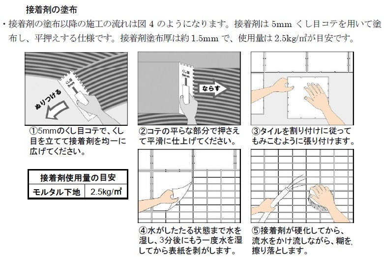 ■プライム50 PR-7 灰色 トイレ 風呂 床タイル 50mm角ネット (1シート=バラ36枚→300mm角紙張り) LIXIL プレイン50 同等品 送料370円～_画像6