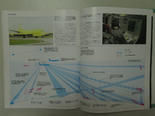 週刊　エアクラフト　世界の航空機図解百科　昭和６３年１０月　創刊号　第1・2号　F-16　トムキャット　黒タカ　シコルスキー　mad-3　　_画像3