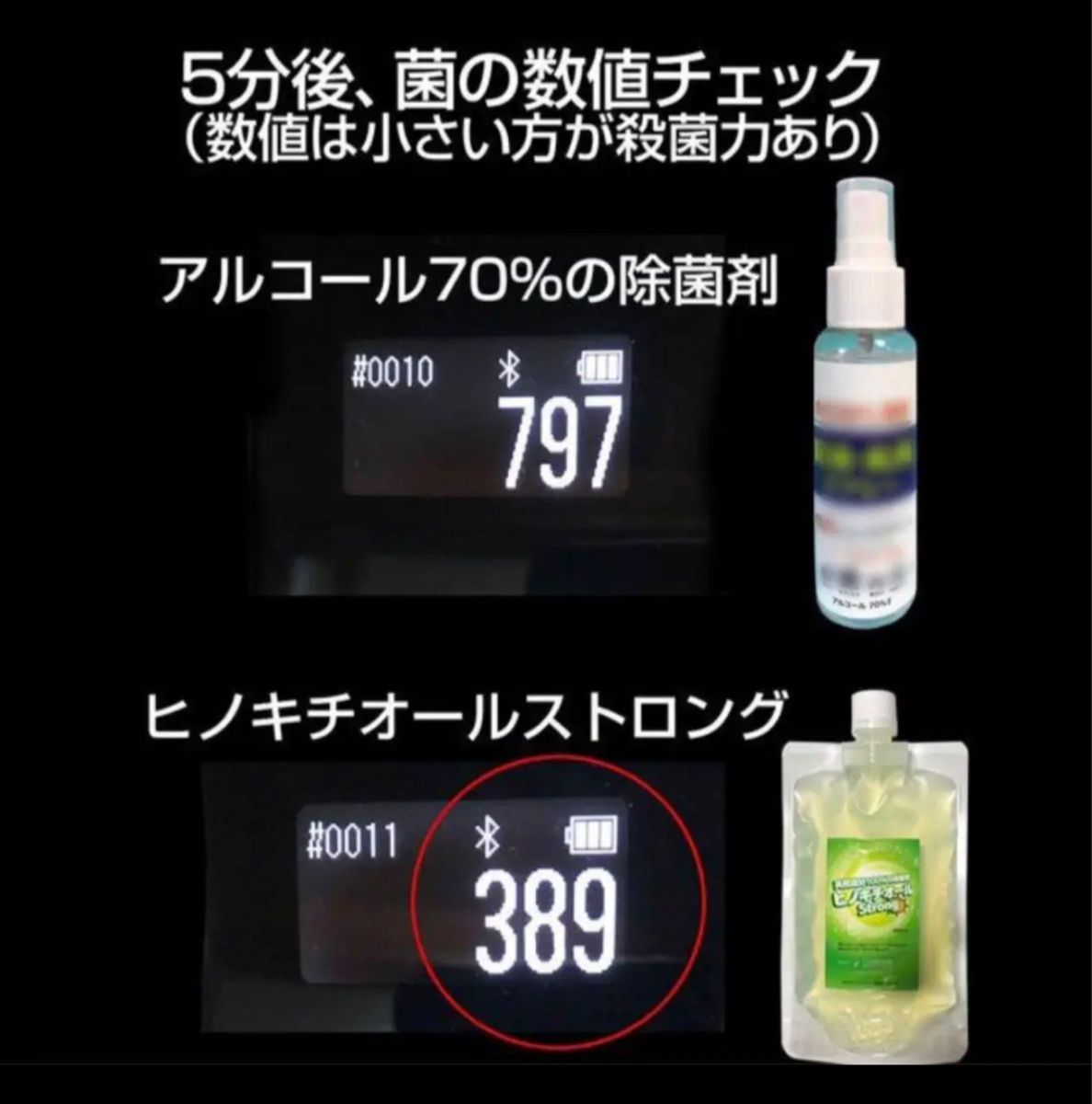 ヒバ抽出 ヒノキチオールストロング200ml