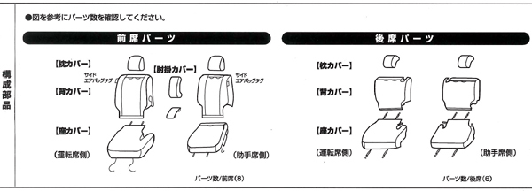 スズキ 軽自動車 ワゴンRスティングレー ハイブリッド 型式 MH55S MH95S H29.2-R4.8 専用 フェイクレザー シートカバー 車1台分 セット 黒_画像4