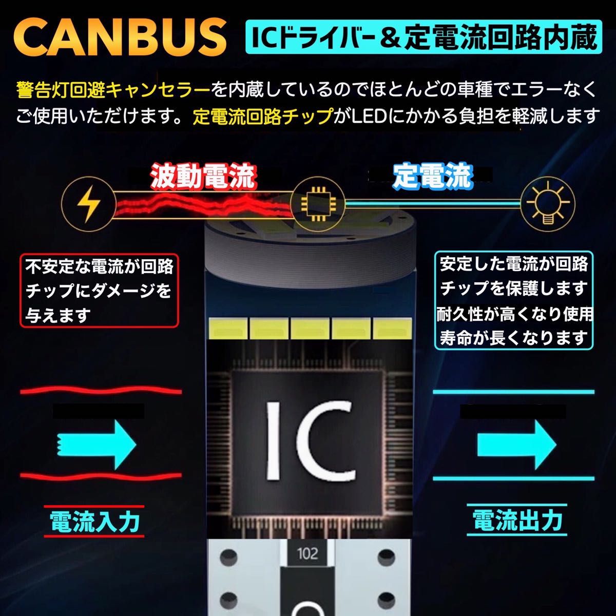 T10 LEDバルブ ホワイト 爆光 26連 CANBUS キャンセラー ポジション ナンバー メーター パネル T16 車検対応