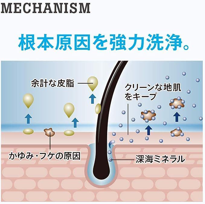 h&s for men コンディショナー スカルプEX 詰め替え 300g_画像5