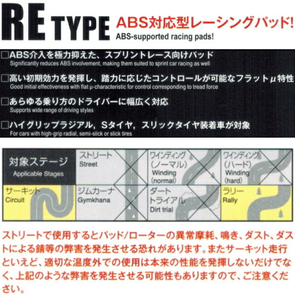 DIXCEL REブレーキパッドF用 AE91/AE92/AE95/CE90/CE95/EE90カローラ 87/5～92/5_画像2