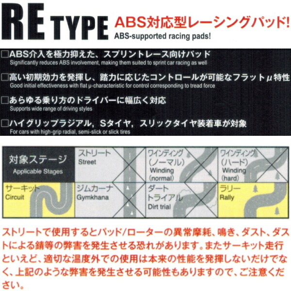 DIXCEL REブレーキパッドR用 BG9/BGCレガシィツーリングワゴン 94/10～98/6_画像2