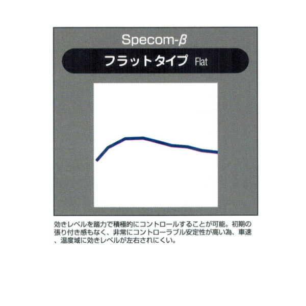 DIXCEL Specom-βブレーキパッドF用 AE109V/CE105V/CE106V/CE107V/CE109V/EE102V/EE103V/EE106V/EE107Vカローラバン 91/9～02/6_画像4